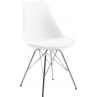 Krzesło nowoczesne z poduszką Eris białe Actona