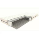 Materac bonellowy antyalergiczny M1 90x180cm Signal
