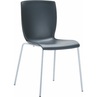 Krzesło konferencyjne plastikowe MIO czarne Siesta
