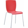 Krzesło konferencyjne plastikowe MIO czerwone Siesta