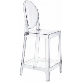Krzesło barowe przezroczyste Viki 65 D2.Design do kuchni, restauracji i baru. 2