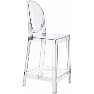 Krzesło barowe przezroczyste Viki 65 D2.Design