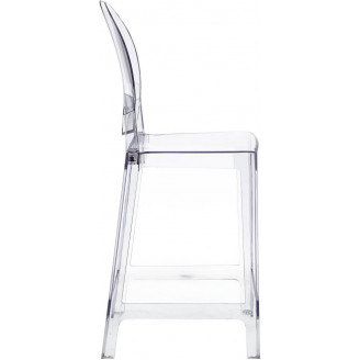 Krzesło barowe przezroczyste Viki 65 D2.Design